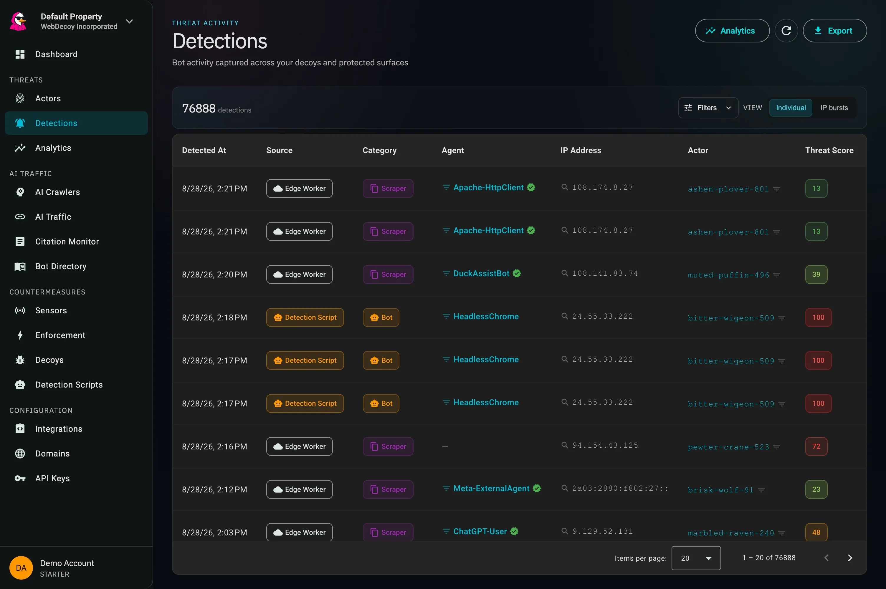 WebDecoy Detections page showing source, category, agent, IP address, persistent actor, and threat score columns